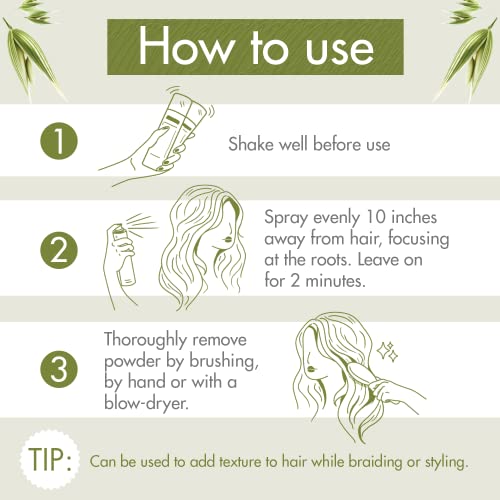 Klorane Ultra Gentle Dry Shampoo with Oat+ - Gentle Formula - Instantly Revives Hair and Eliminates Odor, Dirt, and Oils - Hypoallergenic & Vegan - Paraben & Sulfate-Free - 3.2 oz.