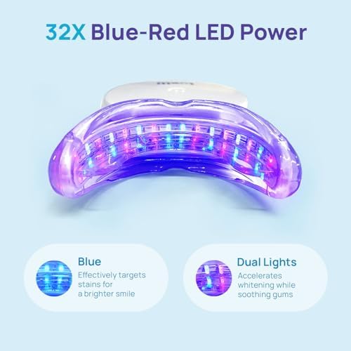 Whitebite Pro Teeth Whitening Kit for Sensitive Teeth – LED Light + 35% Carbamide Peroxide Gel + Remineralizing Gel | Premiuml-Grade Results at Home