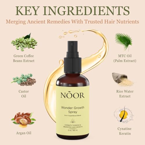 Wonder Growth Spray for Women, 9-in-1 SuperBoost, Natural Hair Loss Treatment with Coffee Bean Extract & Cynatine Keratin for Thicker, Healthier Hair Promotes Significantly Fuller Hair in 8-12 Weeks
