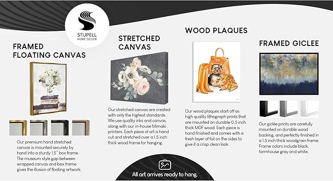 Stupell Industries Wash Your Worries Away Bathroom Phrase Blue Plants