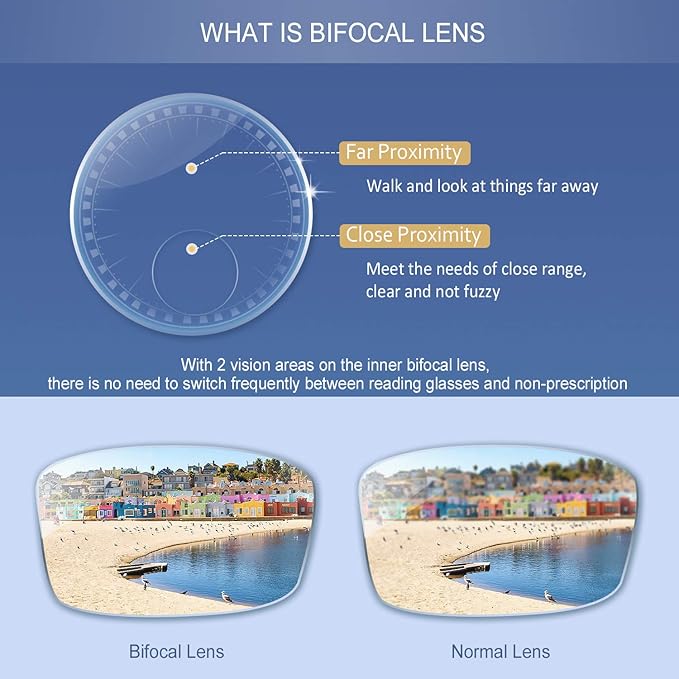 YEIN Bifocal Reading Glasses with Blue Light Blocking Lenses, Bifocal Reader for Women and Men, Vintage Square frame with Spring Hinge (+0.75/+3.50 magnification)