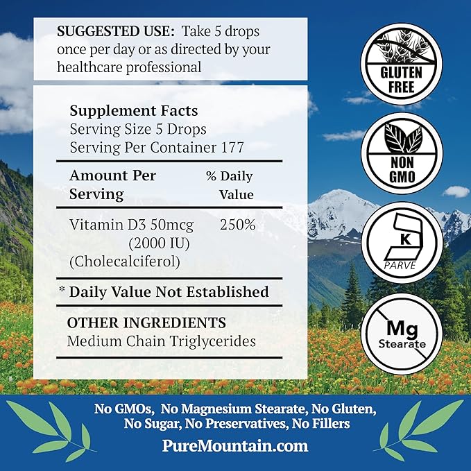 Liquid Vitamin D Drops - Unflavored Kosher D3 Liquid Drops in MCT Oil - 2000iu per Serving - 1oz Bottle